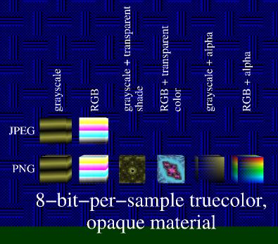 [8-bps truecolor/opaque viewpoint in pngboxes.wrl]